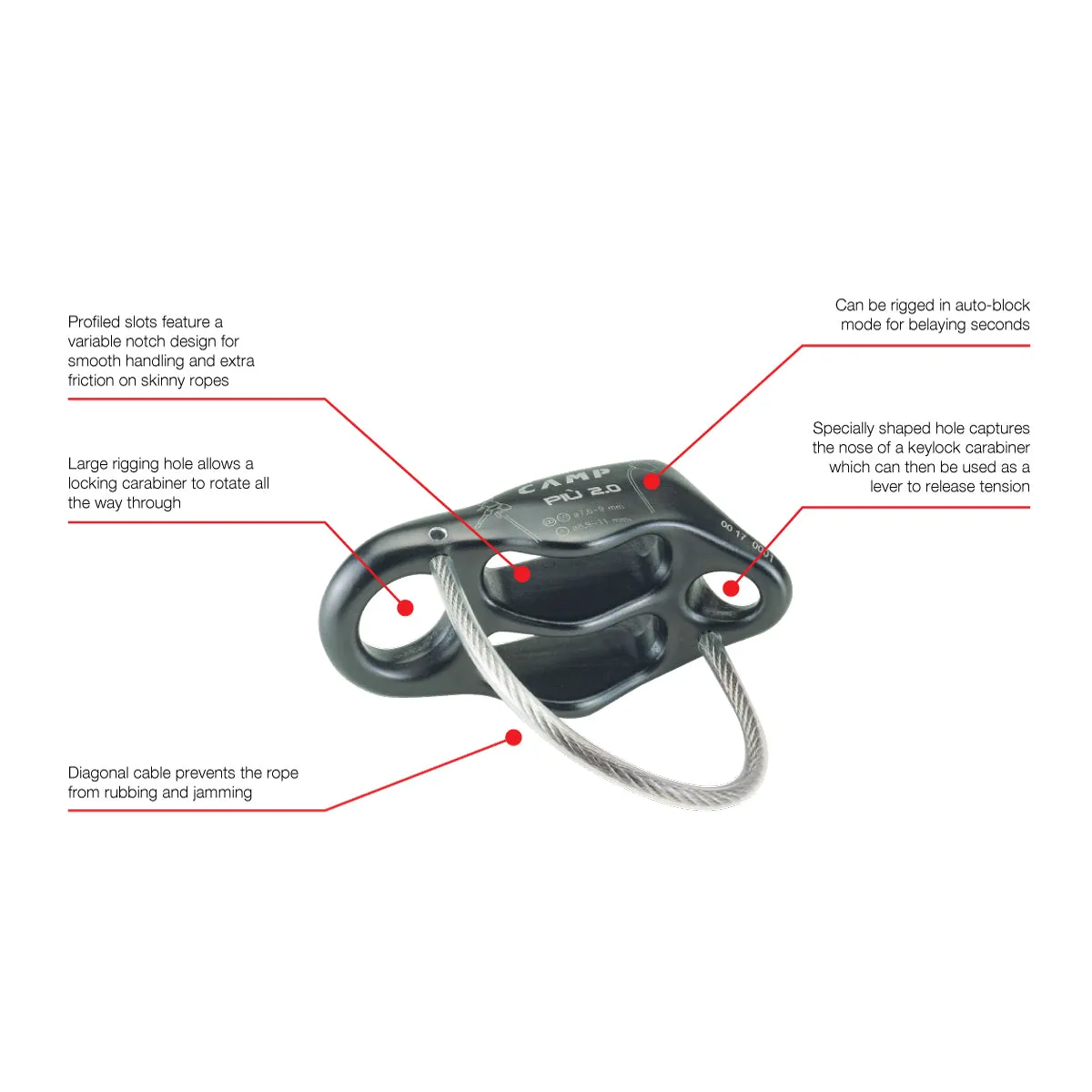 Piu 2.0 Belay Kit