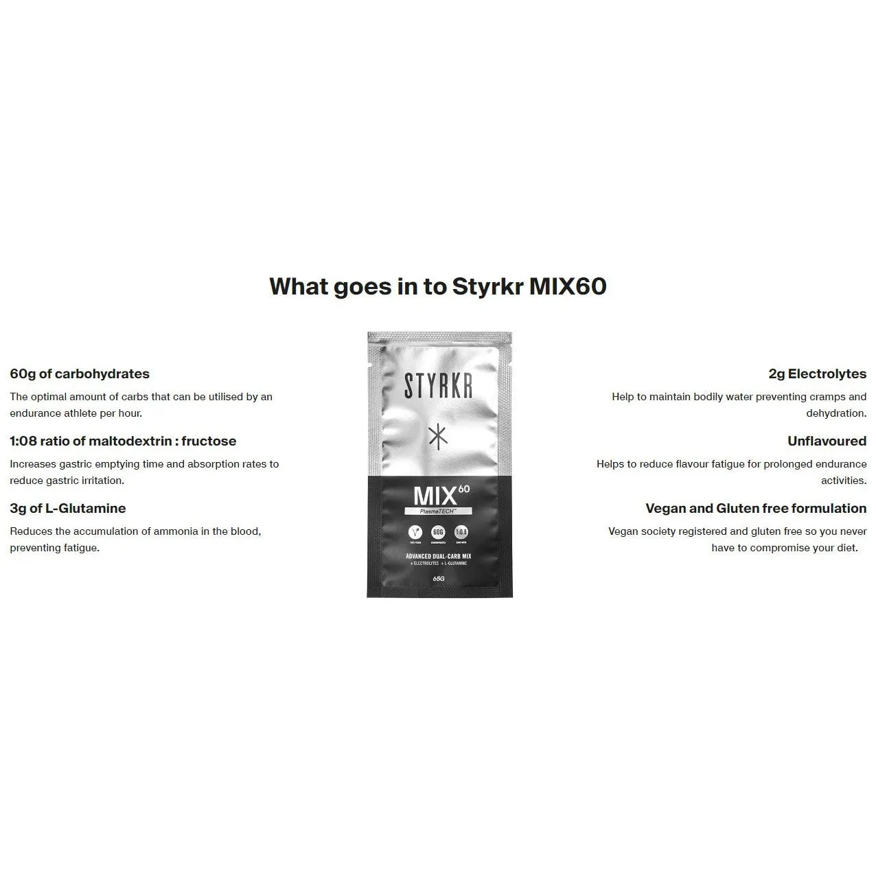 STYRKR MIX60 Dual-Carb Energy Drink Mix (Single)